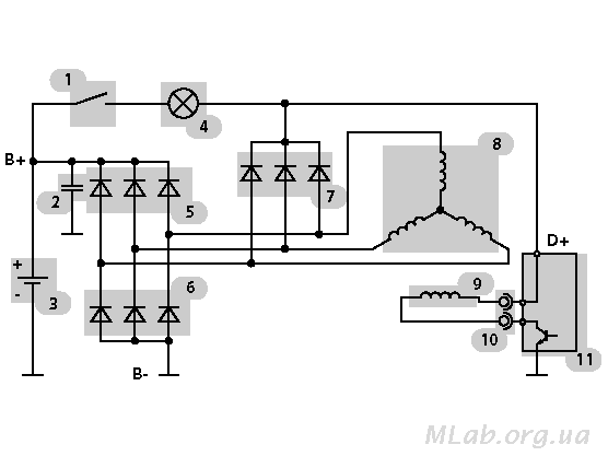 Описание: Принципиальная электрическая схема генератора